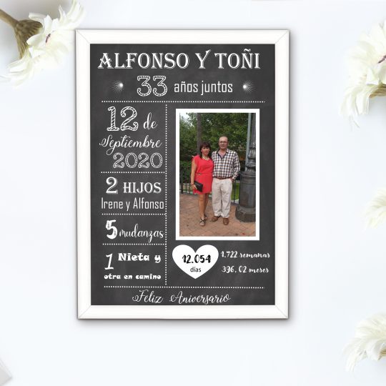 Lámina de Aniversario personalizada con fotos y mensajes