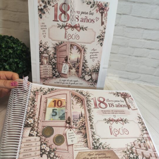 18 llaves para tus 18 Años Modelo Rosa